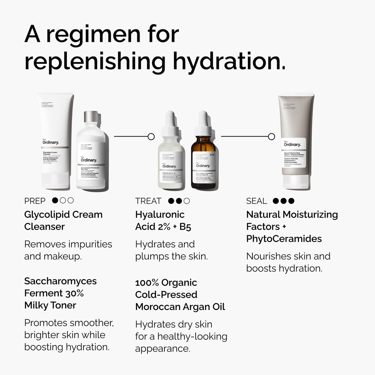 100-organic-cold-pressed-moroccan-argan-oil-i9 FY25-D41247-ORD-Web-PDP-100-Argan-Oil-1x1-EN-5.jpg