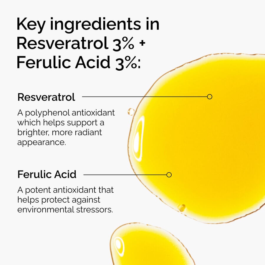 resveratrol-3-ferulic-acid-3-y0 FY25-D41247-ORD-Web-PDP-Res-3pct-Frlc-1x1-EN-2a.jpg