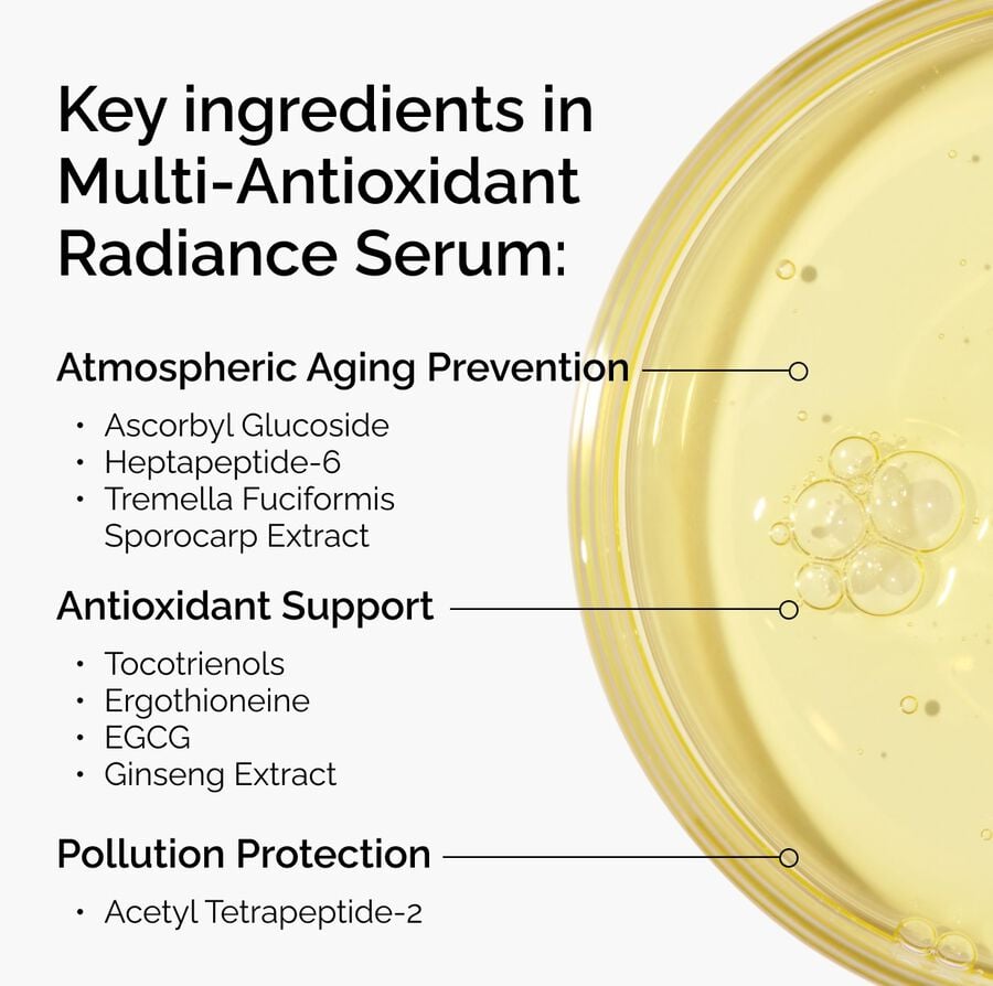 multi-antioxidant-radiance-serum-e2 ORD-MARS-key-ingredients-Infographic.jpg