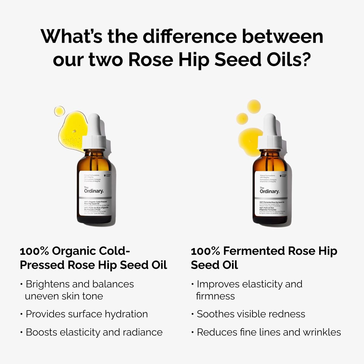 100-fermented-rose-hip-seed-oil-r3 fermented-rose-hip-vs-organic-rose-hip-graphic.jpg