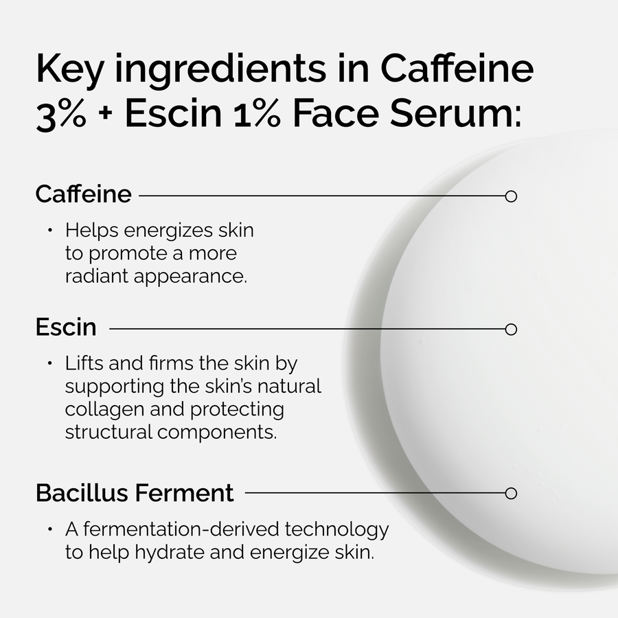 caffeine-3-escin-1-face-serum-y4 ord-caffeine-3pct-escin-1pct-face-serum-key-ingredients.png