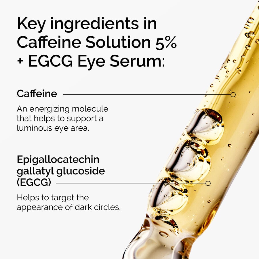 caffeine-solution-5-egcg-eye-serum-w5 ord-caffeine-5pct-egcg-eye-serum-key-ingredients-updated-graphic.jpg