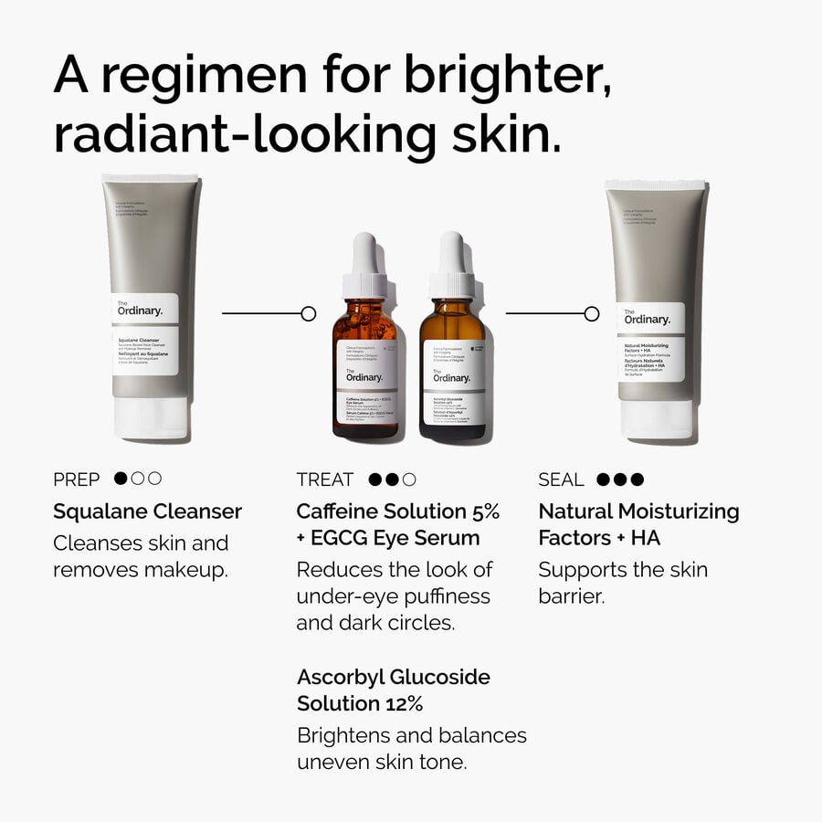caffeine-solution-5-egcg-eye-serum-w5 ord-caffeine-5pct-egcg-eye-serum-regimen-graphic.jpg