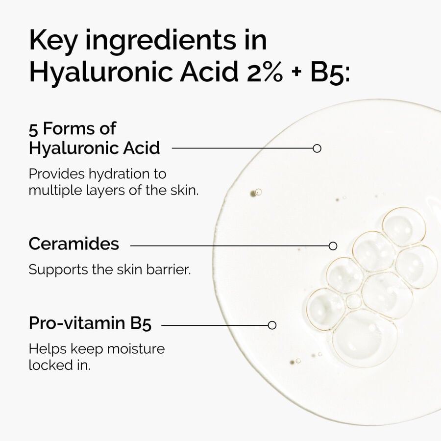 hyaluronic-acid-2-b5-with-ceramides-k5 ord-hyaluronic-acid-2pct-b5-hydrating-serum-ingredients-graphic.jpg