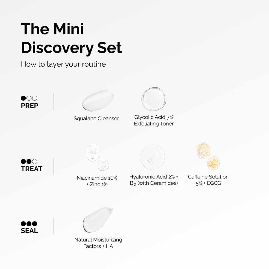 the-mini-discovery-set-c9 ord-mini-discoevery-set-layering-graphic.jpg