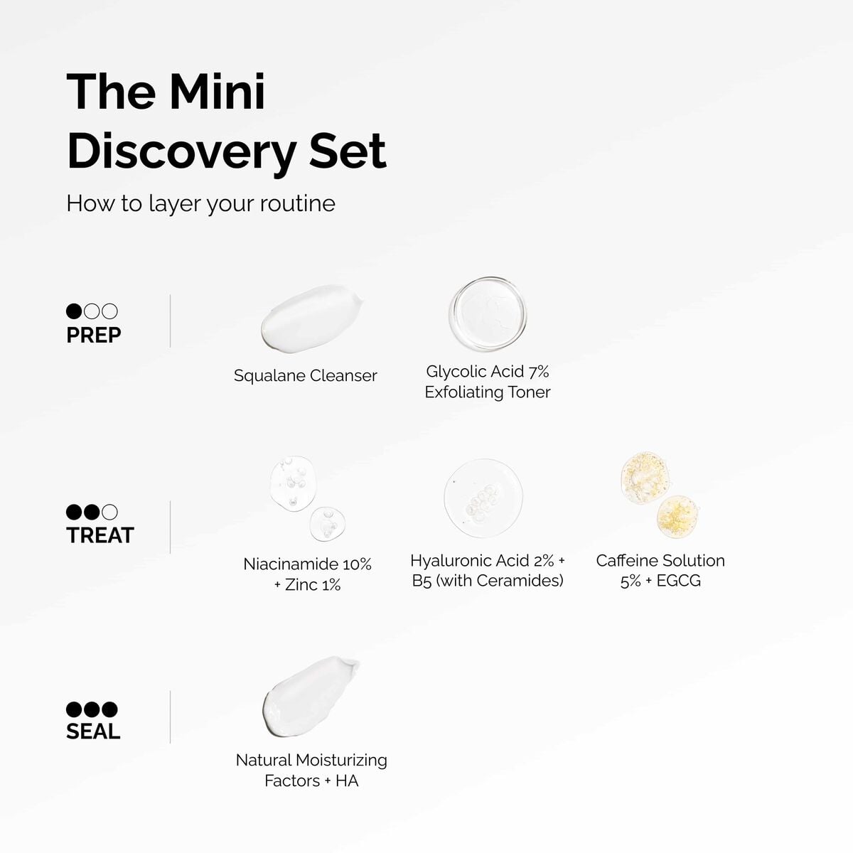 the-mini-discovery-set-c9 ord-mini-discoevery-set-layering-graphic.jpg